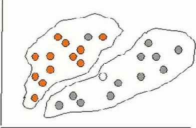 ,      3